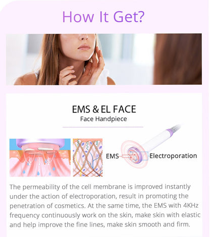 Shape Tactics 5-in-1 30K Cavitation RF System with 160mW Lipo Laser