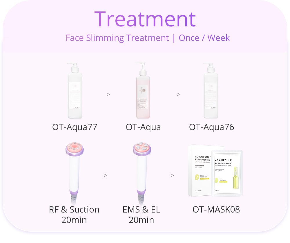 Shape Tactics 5-in-1 30K Cavitation RF System with 160mW Lipo Laser