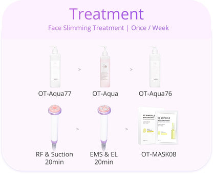 Shape Tactics 5-in-1 30K Cavitation RF System with 160mW Lipo Laser