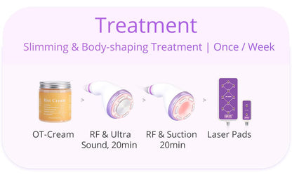 Shape Tactics 5-in-1 30K Cavitation RF System with 160mW Lipo Laser