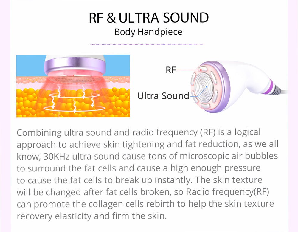 Shape Tactics 5-in-1 30K Cavitation RF System with 160mW Lipo Laser