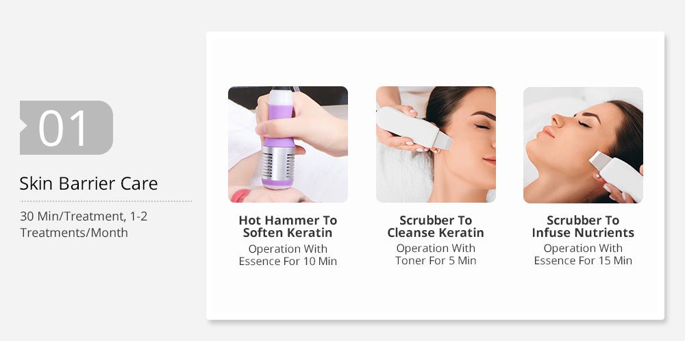 Shape Tactics 5-in-1 Diamond Microdermabrasion and Ultrasonic Skincare System