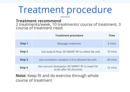 Shape Tactics 6-in-1 Unoisetion Cavitation 2.0 Vacuum RF System