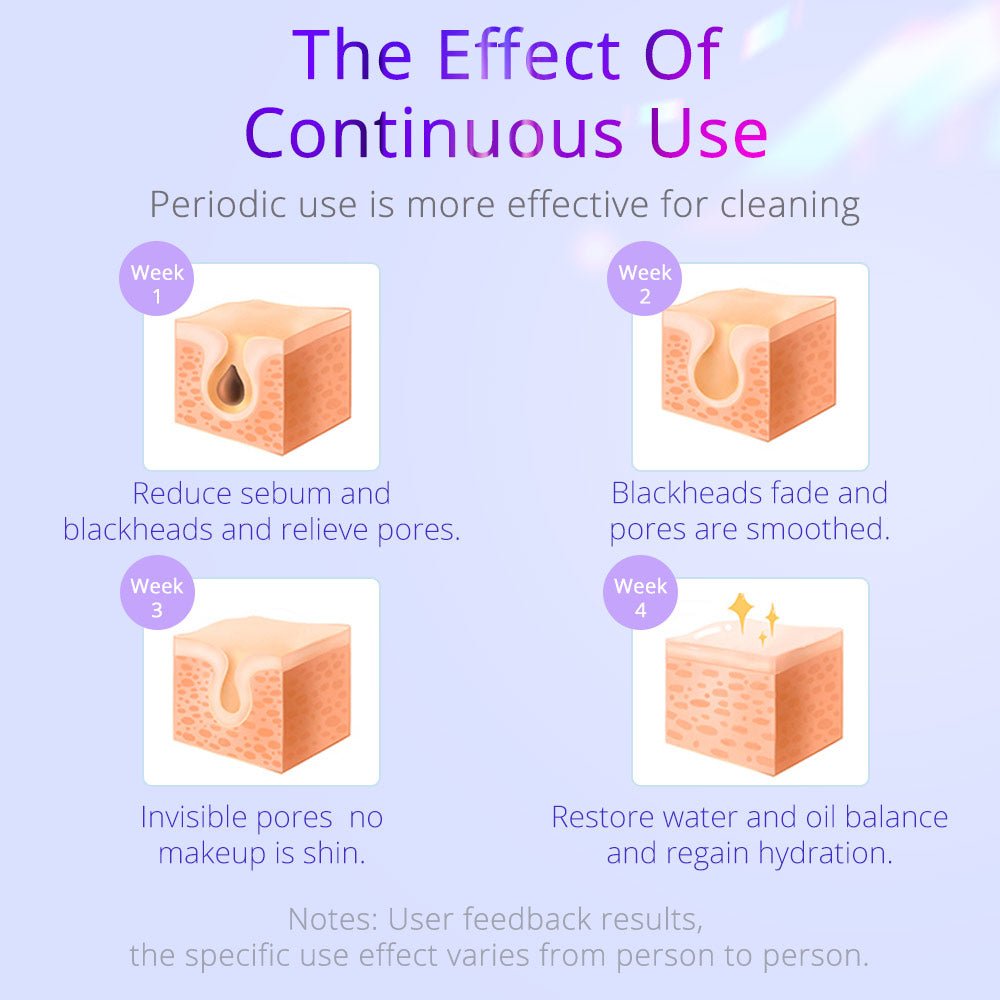 Shape Tactics 6-in-1 Hydrodermabrasion Skin Rejuvenation System