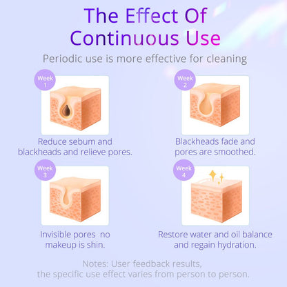 Shape Tactics 6-in-1 Hydrodermabrasion Skin Rejuvenation System