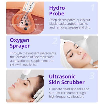 Shape Tactics 6-in-1 Hydrodermabrasion Skin Rejuvenation System