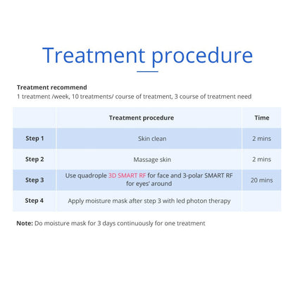 Shape Tactics 7-in-1 40K Ultrasonic Cavitation & RF Hot-Cold Therapy System