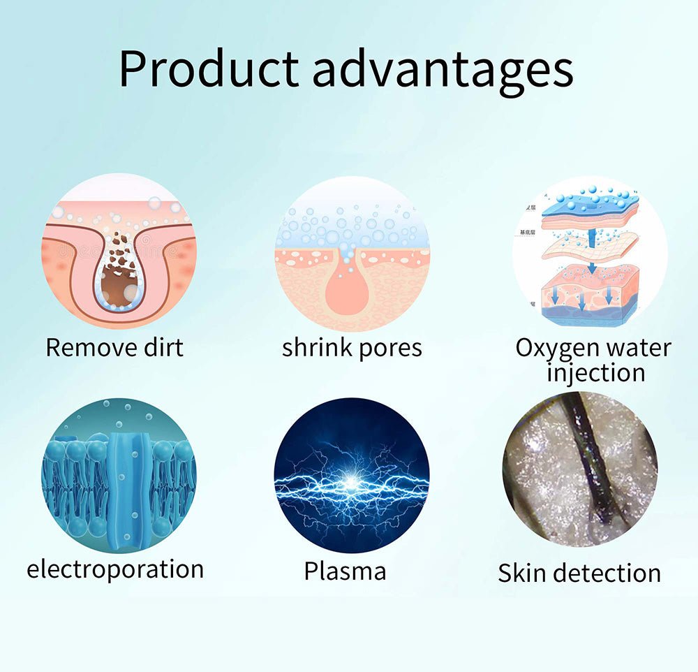 Shape Tactics 8-in-1 Hydro Facial Skin Rejuvenation System