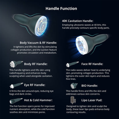 Shape Tactics Advanced 9-in-1 Ultrasonic Face & Body Contouring System