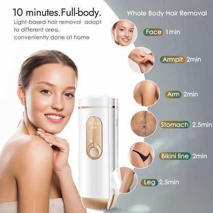 Shape Tactics Handheld IPL Laser 500-1100nm Wavelength