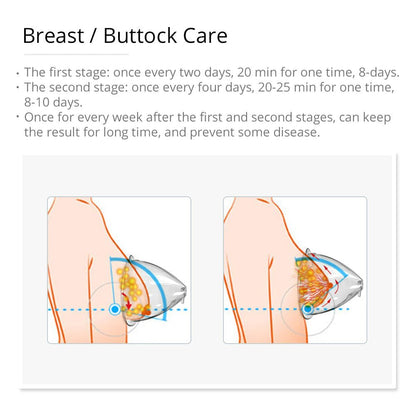 Shape Tactics Lymphatic & Vacuum System