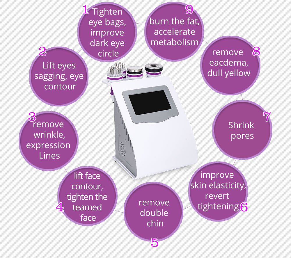 Shape Tactics 5-in-1 Ultrasonic Cavitation Vacuum RF Beauty System
