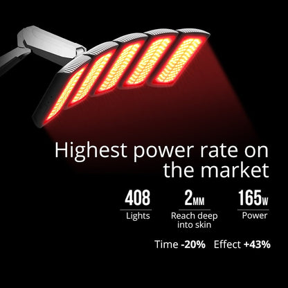 Shape Tactics PDT 408 LED Light Therapy System