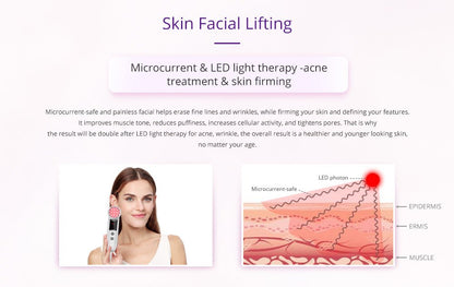 Shape Tactics Photon LED Facial Care Microcurrent Beauty Device