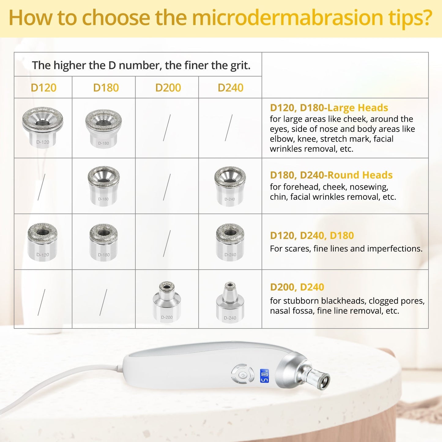 Shape Tactics Portable Diamond Microdermabrasion Device