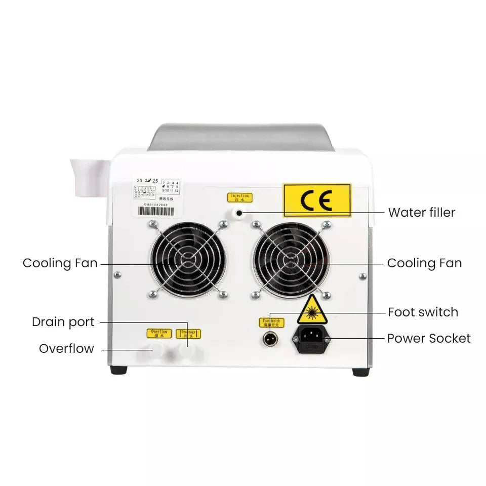 Shape Tactics Precision Picosecond Laser System