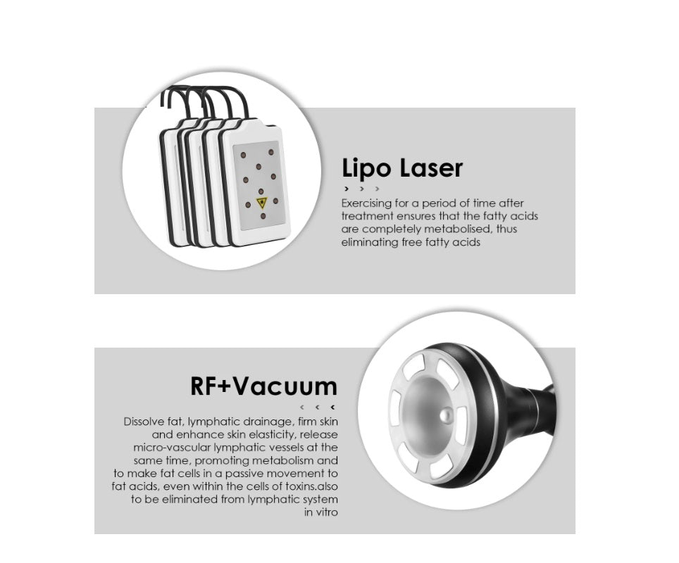 Shape Tactics Pro 5-in-1 RF & LED Body Contouring System