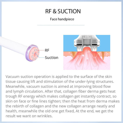 Shape Tactics S-Shape 30K Ultrasonic Cavitation & RF Vacuum Therapy System