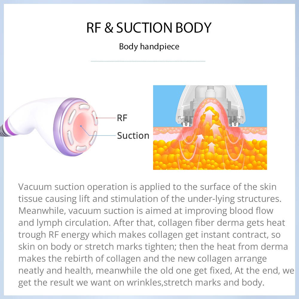 Shape Tactics S-Shape 30K Ultrasonic Cavitation & RF Vacuum Therapy System