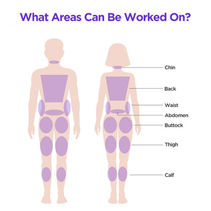 Shape Tactics Tri-Handle Cryolipolysis Contouring System