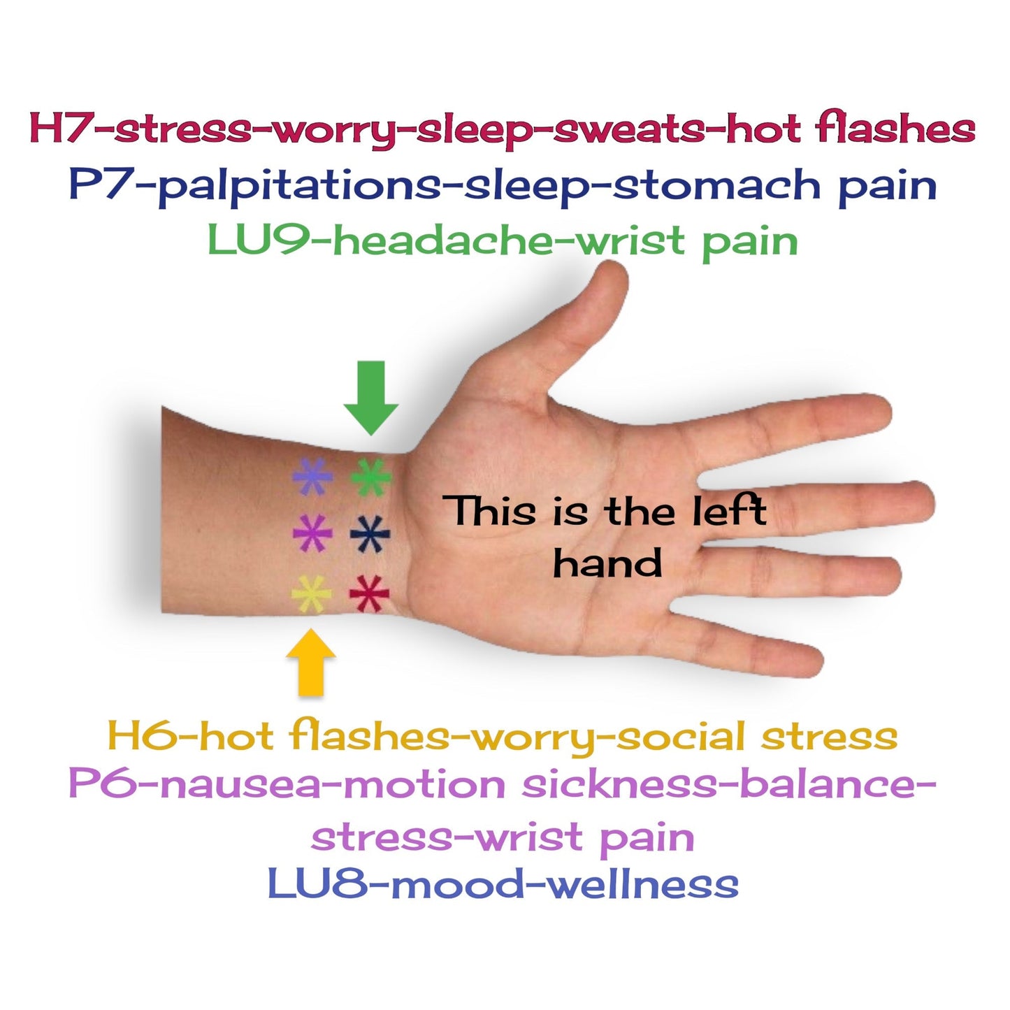 Acupressure Sleep Aid Wristband for Restlessness and Stress Support